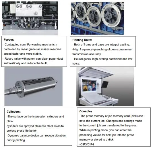 Ecoographix Four Colors Book Magazine Offset Printing Machine