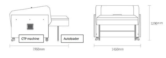 เครื่องทําแผ่นอัตโนมัติเต็ม CTP ภาพร้อนที่มีระบบ Punch ประกอบ
