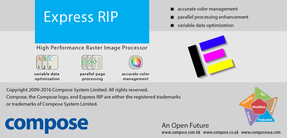 CTP เครื่องทําแผ่นพิมพ์ เครื่องทําซอฟต์แวร์ชิ้นส่วน RIP กระแสงาน