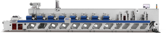 Ecoographix เครื่องเซาะร่องบรรจุภัณฑ์อัตโนมัติแบบประหยัดความเร็วสูง