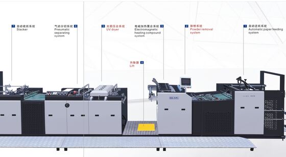 เครื่องเคลือบฟิล์มพรีโค้ทสำหรับปกหนังสือ A2/A1 พร้อมระบบอบ UV