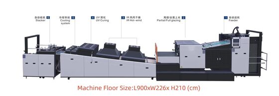 อัตโนมัติ Anilox รอลเลอร์ Coater เครื่องกับ Teflon เข็มขัดสําหรับ 9000 ใบ / ชั่วโมง
