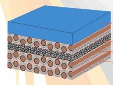 ผ้าห่มยางพิมพ์ลาย Micro Ground 82 Shore A ขัดเงา