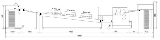 7500 เครื่องตัดและตัดแผ่น