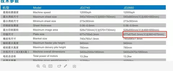 A2 4Colors Offset Sheet Fed เครื่องพิมพ์ 12000s / H พร้อม UV